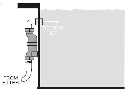 aqua trol salt system